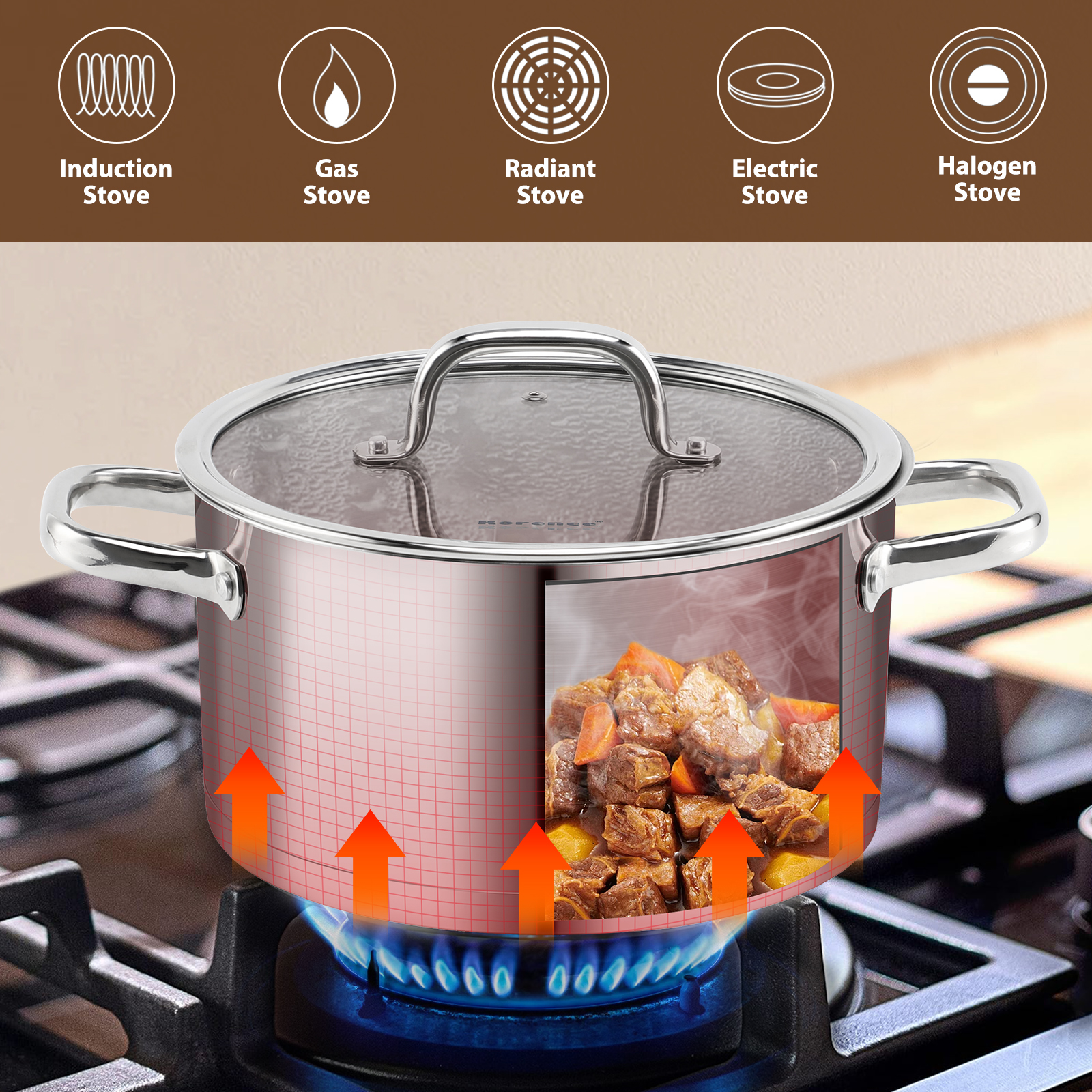 8L Commercial Home Brazier/Braising Heavy-Duty Large Induction Saucepan Hot Pot Classic Cookware Soup Stock Cooking Pots