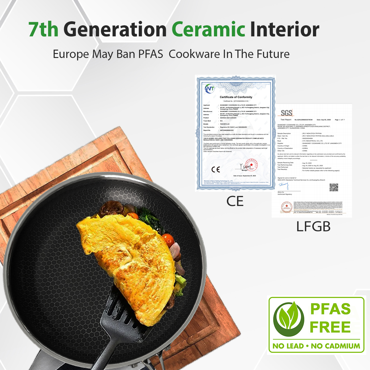 18/20/24/28cm Nonstick Coating Frying Pan Stainless Steel Induction Food Pan Eco-friendly Cookware Ceramic Honeycomb Cooking Pan