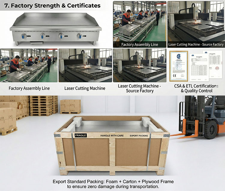 Factory Facility