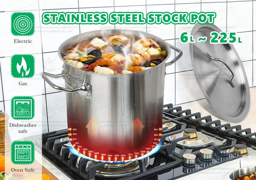 Commercial Stainless Steel Stock Pot Detail 4