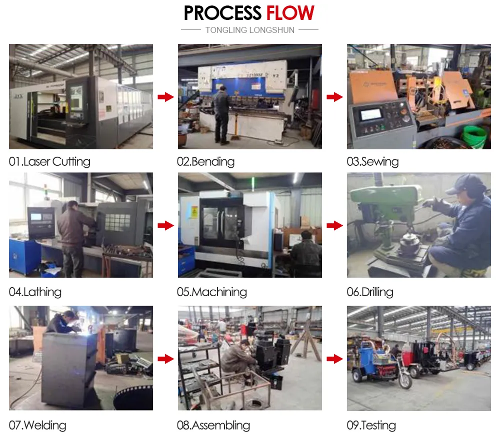 Machine Structure