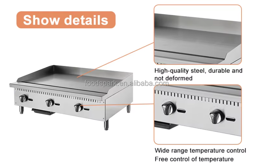 Product Description Detail