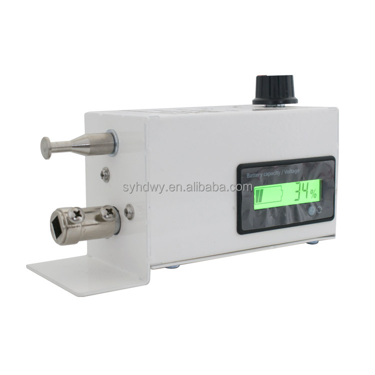 Product View