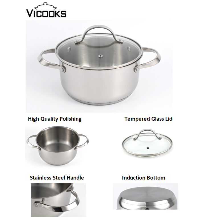 Product Description Image