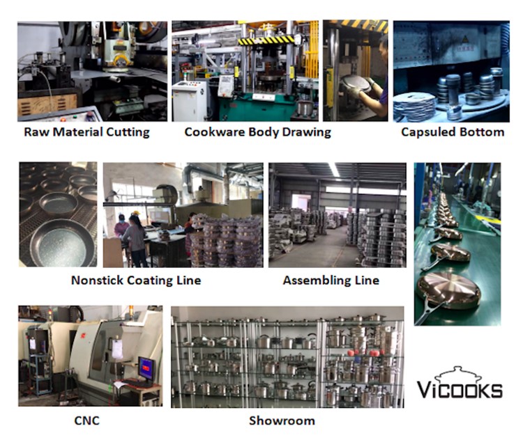 Production Facility