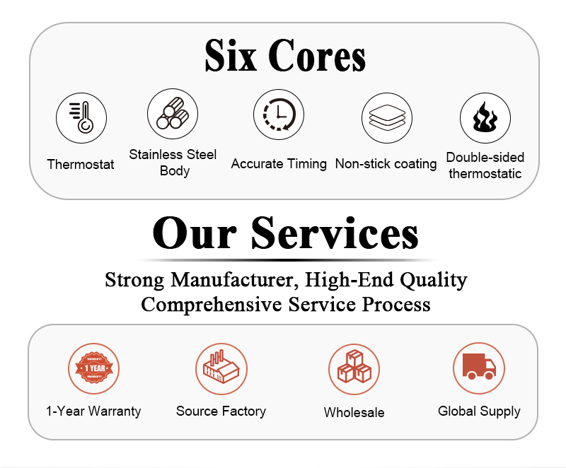Manufacturing Detail
