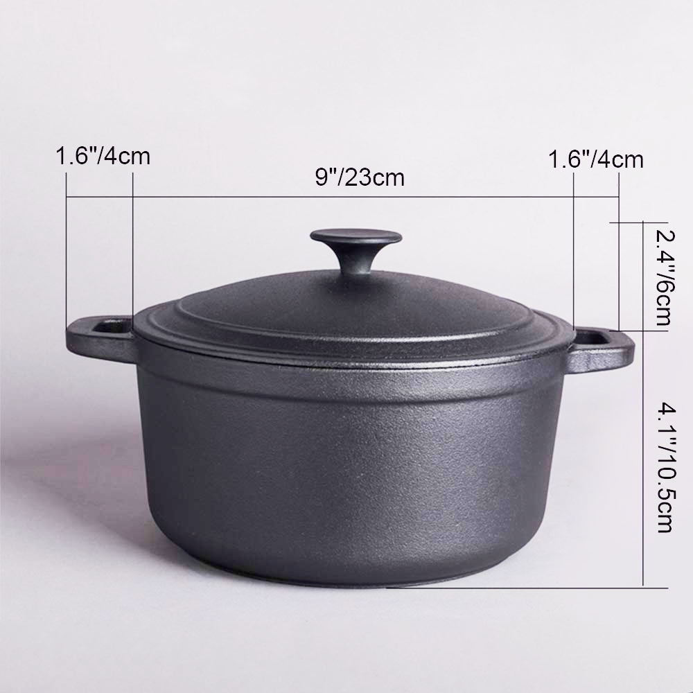 Kitchenware Product Details