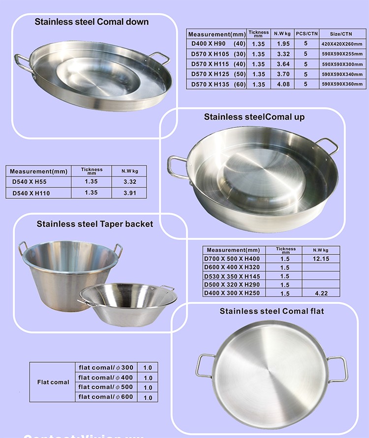 Similar Product Information