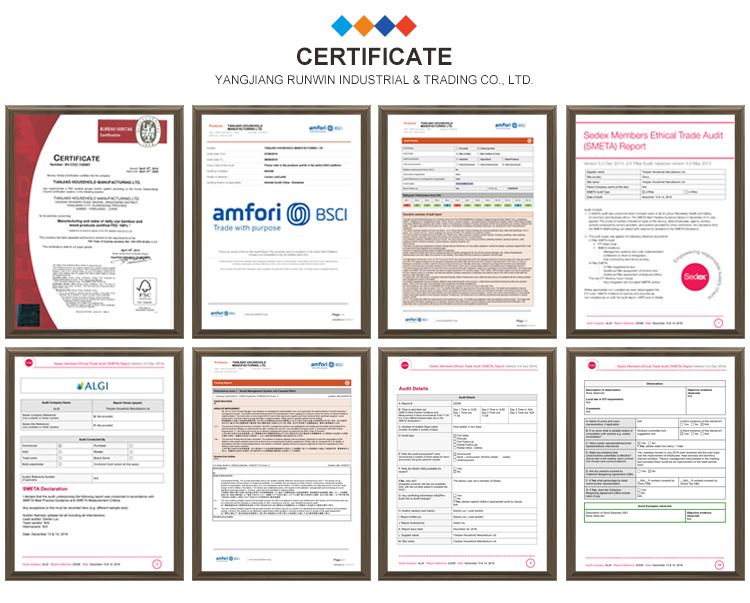Certificate Display