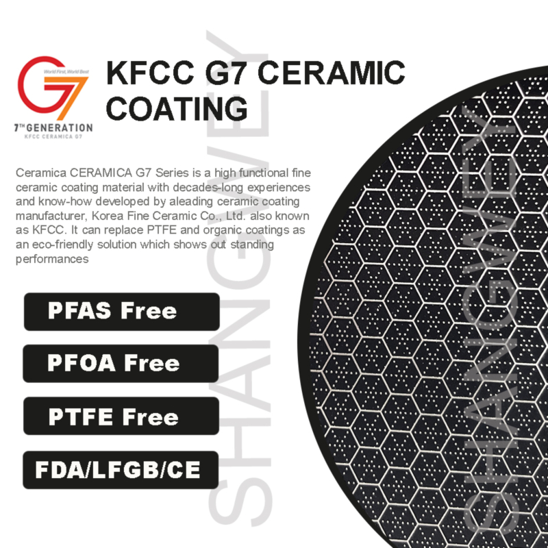 18/20/24/28cm Nonstick Coating Frying Pan Stainless Steel Induction Food Pan Eco-friendly Cookware Ceramic Honeycomb Cooking Pan
