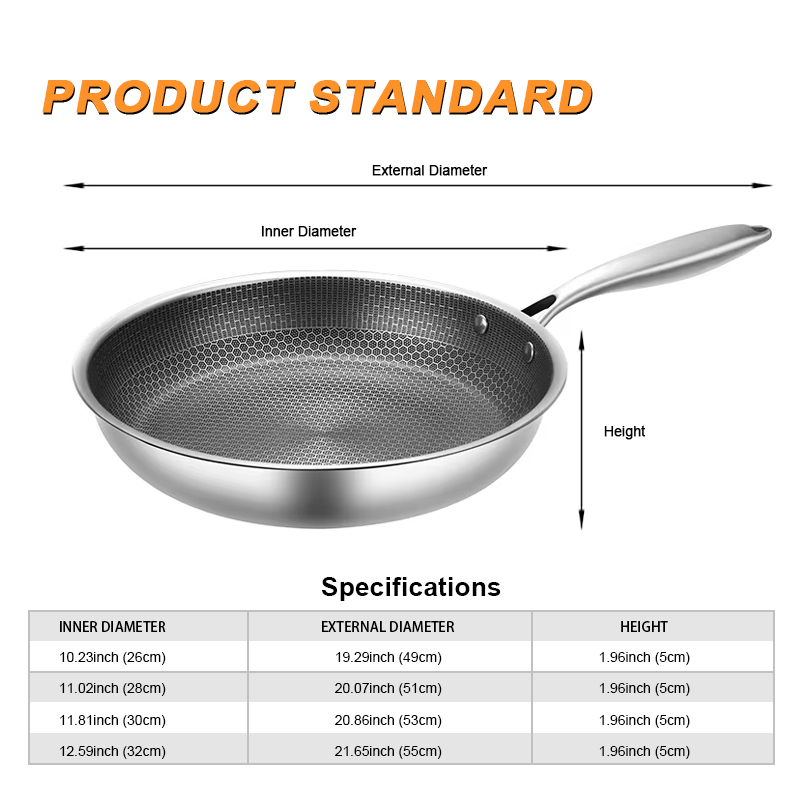 Product Description Image