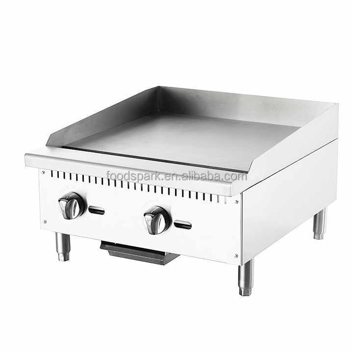Griddle Details
