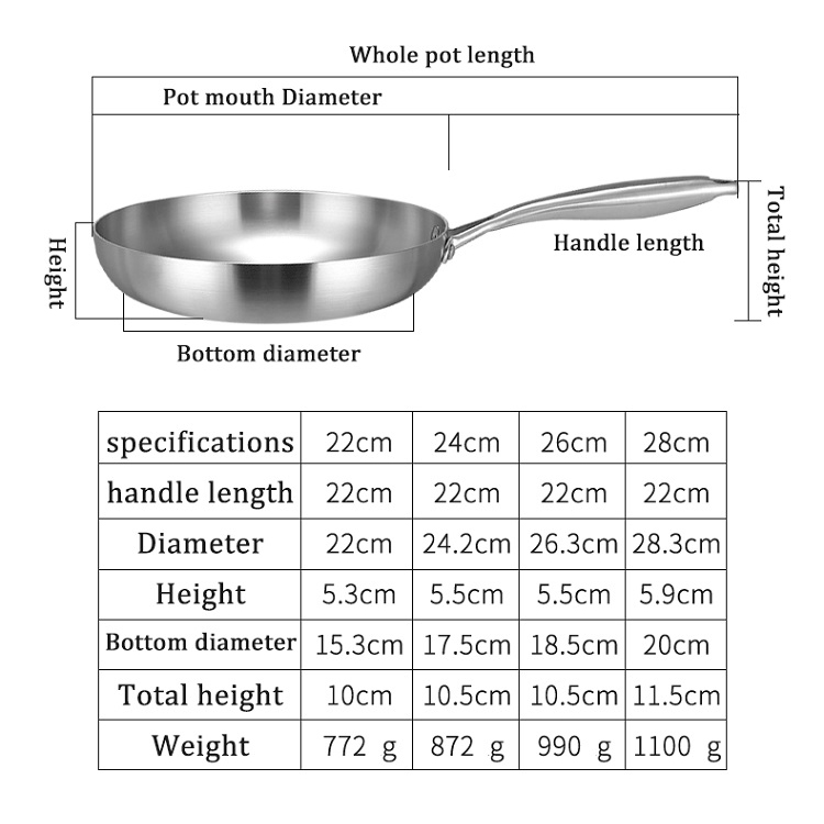 TIANXING Luxury Triply Stainless Steel Frying Pan Induction Compatible Cookware Big Wok Steak Skillet Nonstick Pot and Pan Set