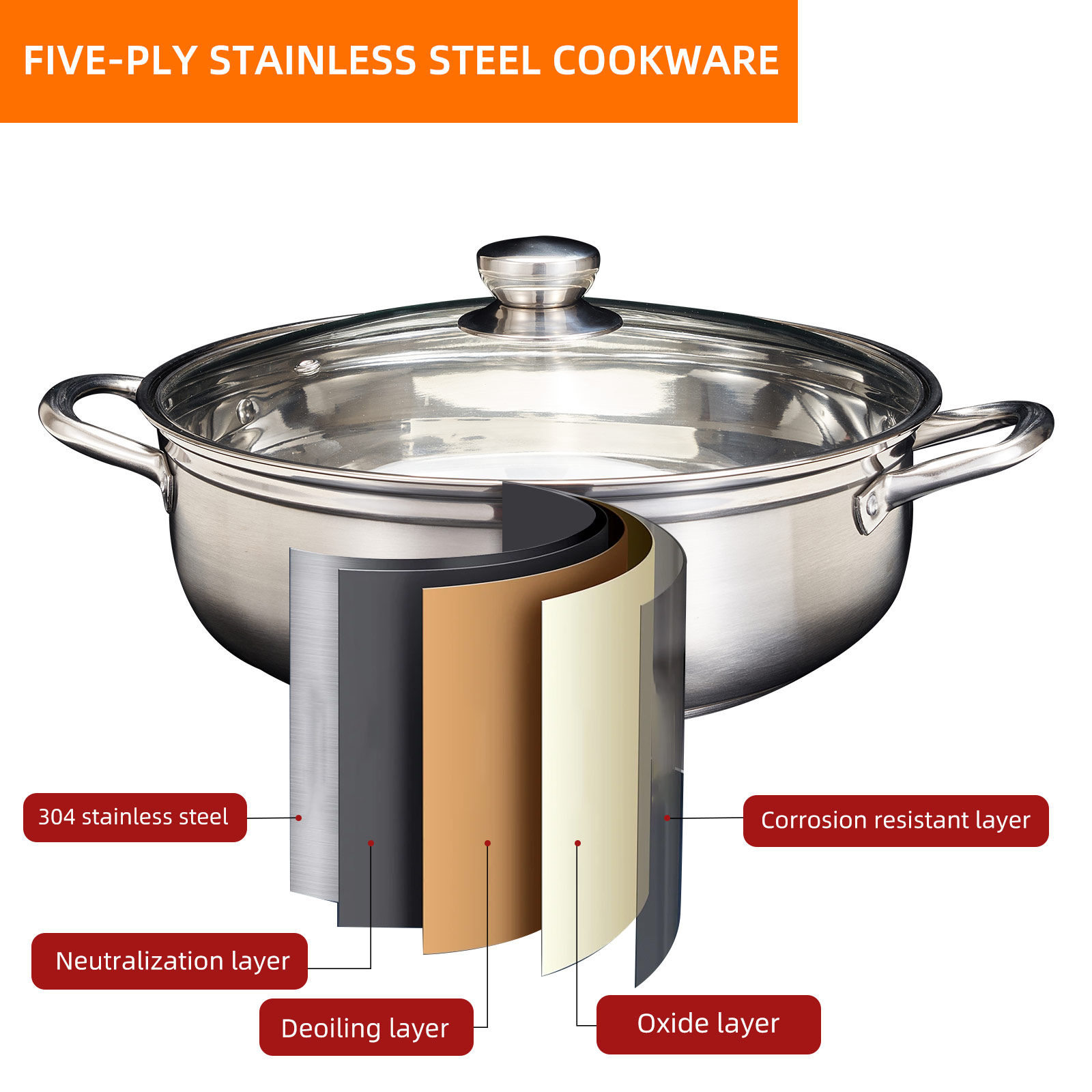 Five-Ply Stainless Steel Everyday Pan with Lid Kitchen Induction Deep Saute Pan Shabu High Side Cooking Pot Oven Safe Stock Pot