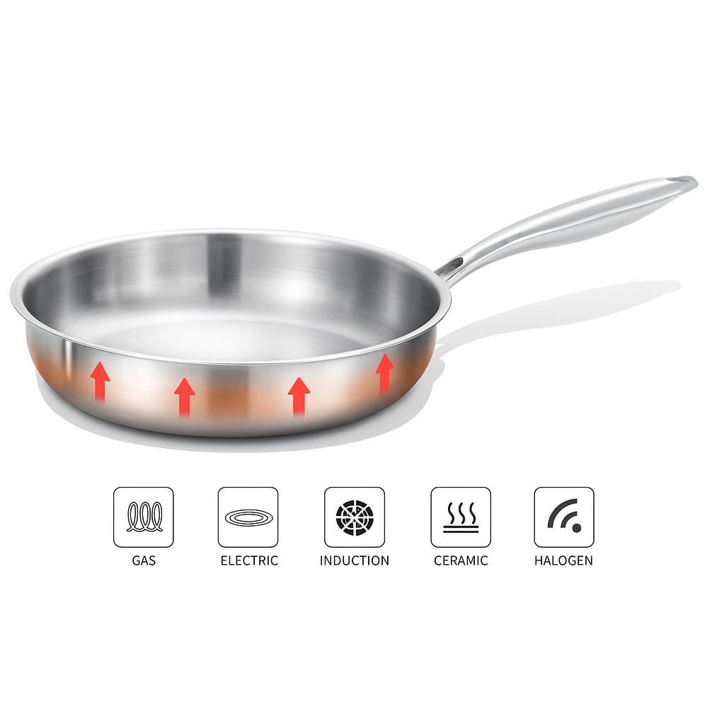5-Ply Stainless Steel Pan Frying Pans Quality Commercial-grade Stainless Steel Fry Pan New Arrival Nonstick Stain Fry