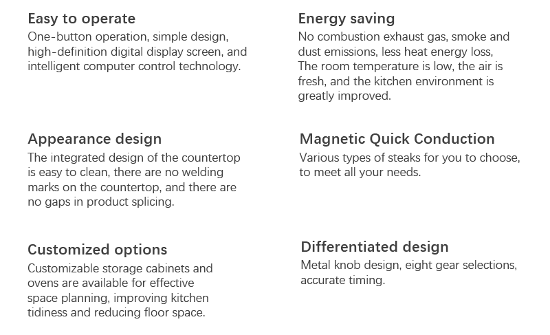 Product Feature 2