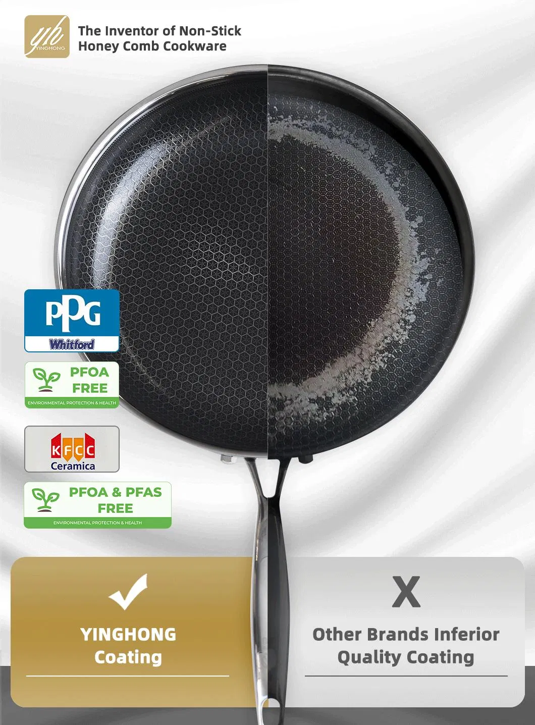New Arrival 30cm Tri-Ply Stainless Steel Non-Stick Honey Comb Wok with Ceramic Paint Coating Pfoa&Pfas Free Cookware
