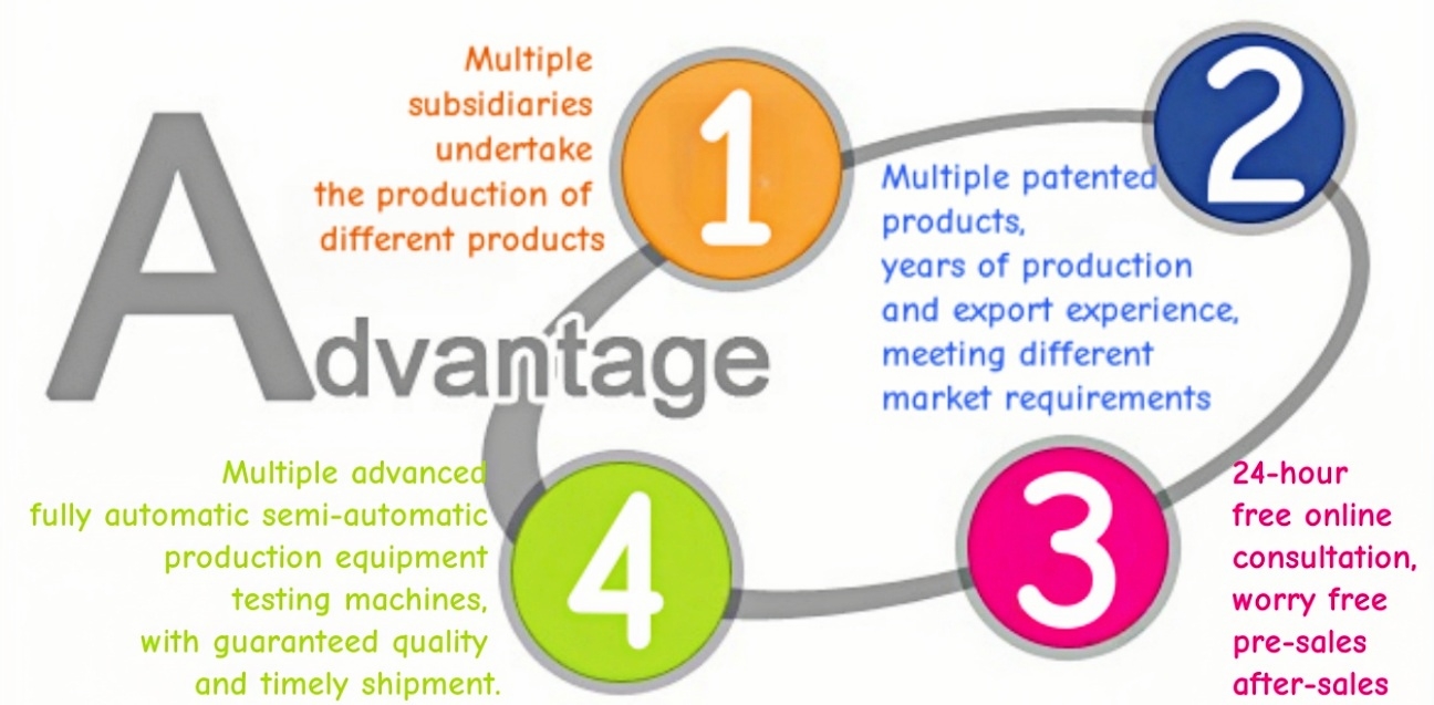 Product Advantages