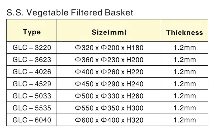 Wholesale Stainless Steel 201 Sieve