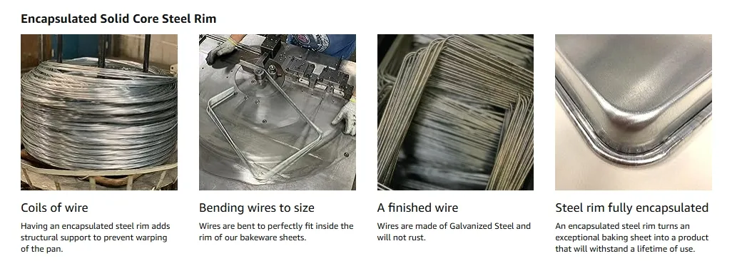 Baking Pan Usage
