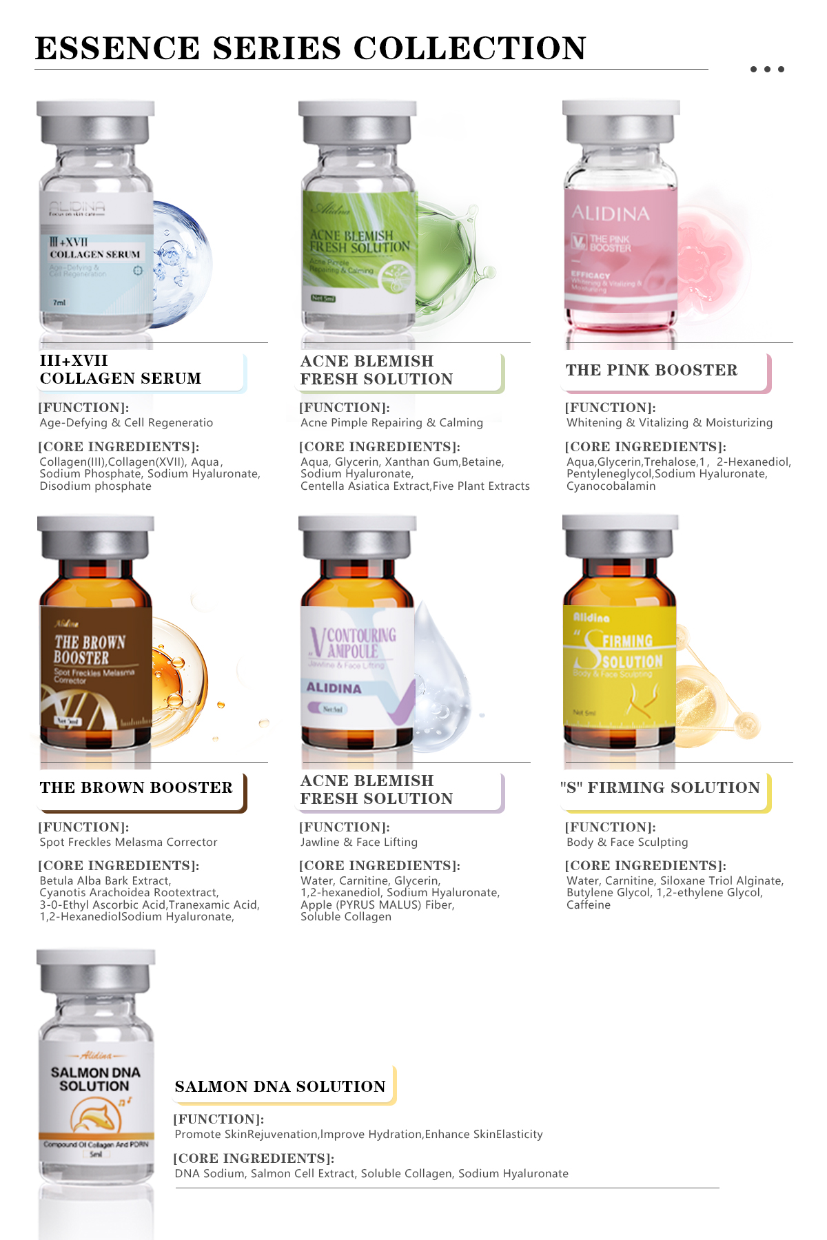 Premium PDRN + GHK-CU Booster Kit Korean Peptide Anti-aging Serum