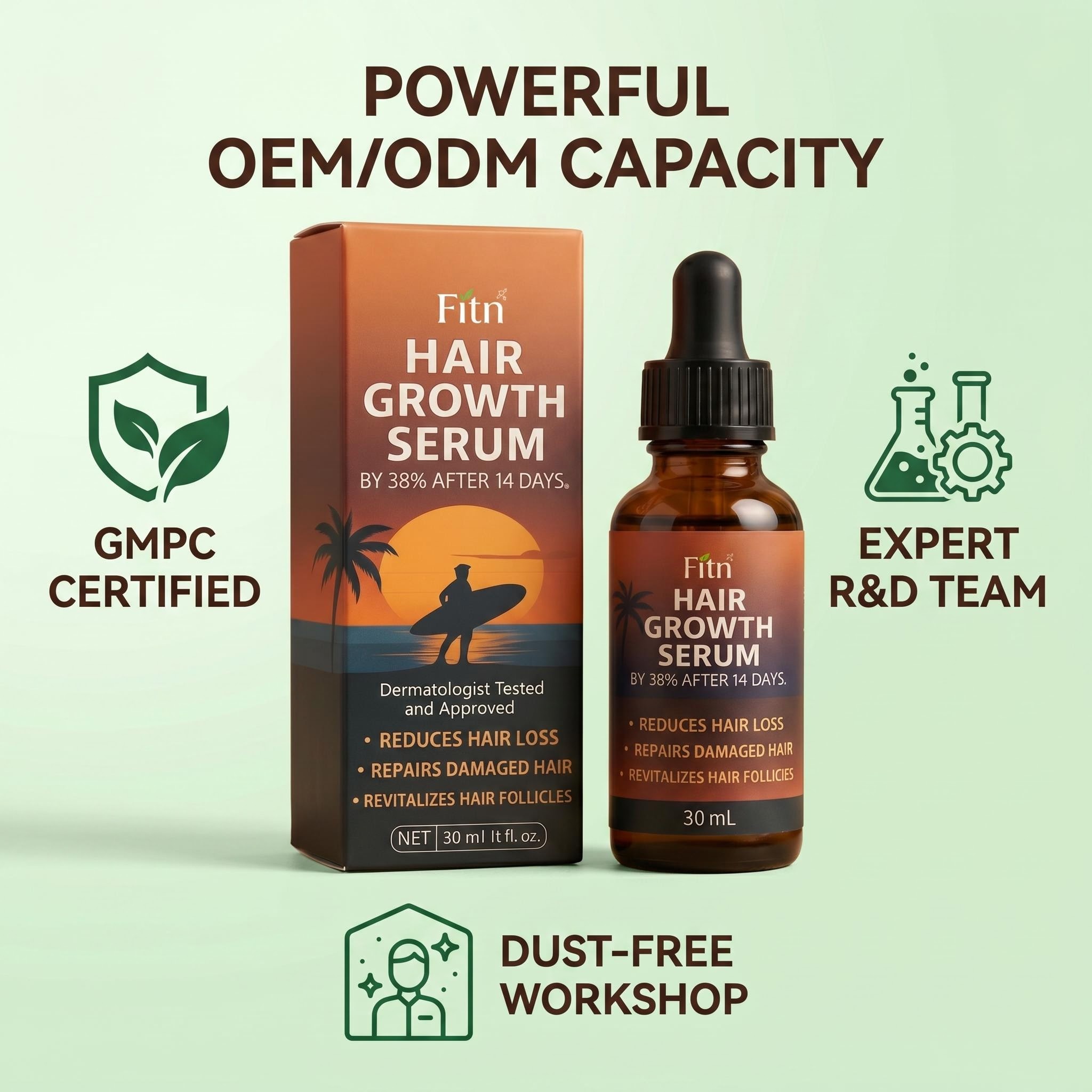 FITN Liposome Peptide Hair Growth Serum Redensyl Capixyl Private Label Scalp Treatment Clinic Grade OEM Hair Loss Manufacturer