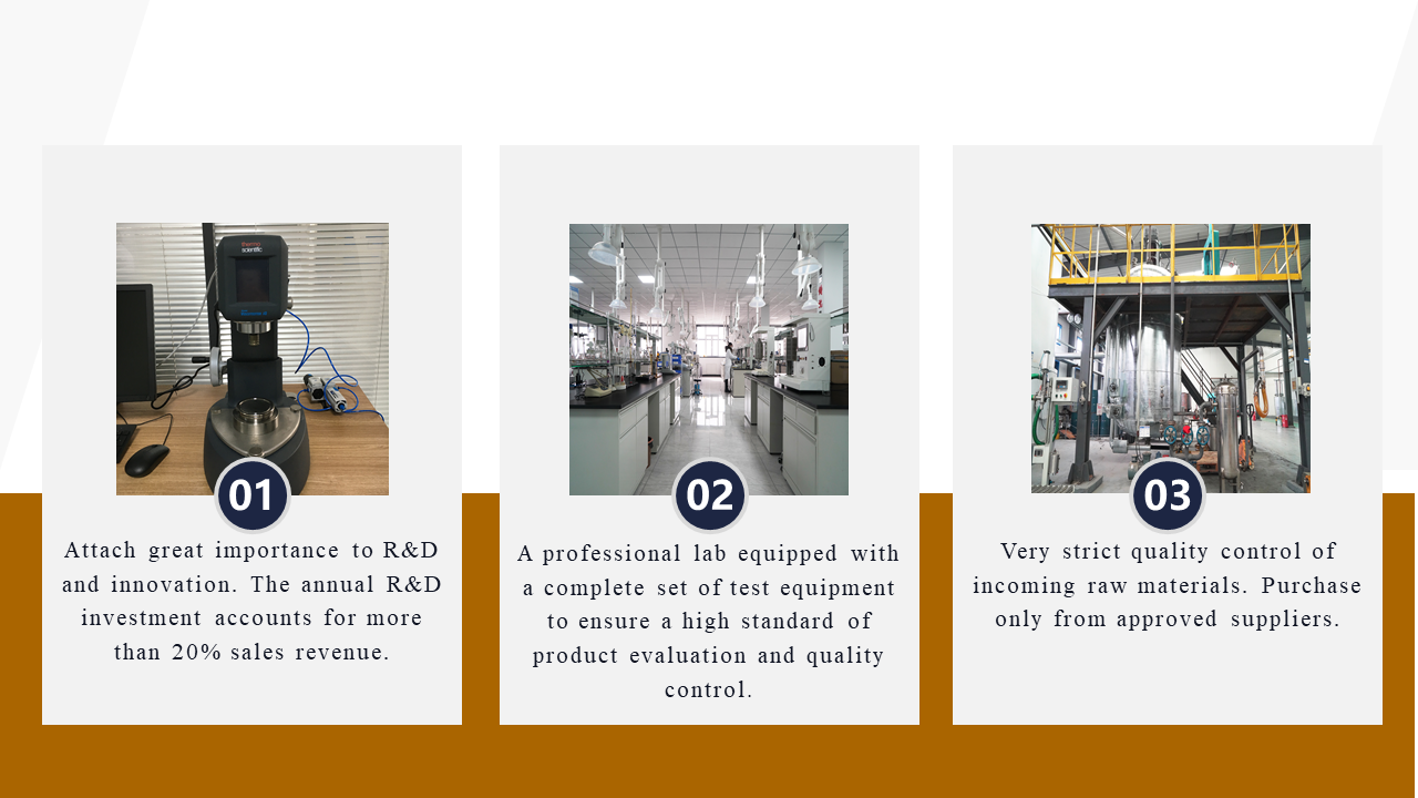 R&D Capabilities