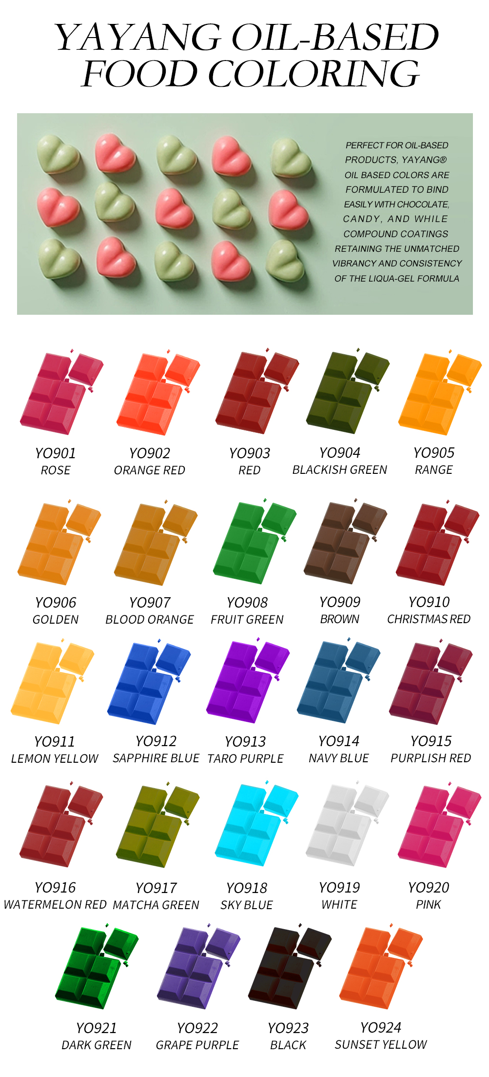 Food Coloring Sample