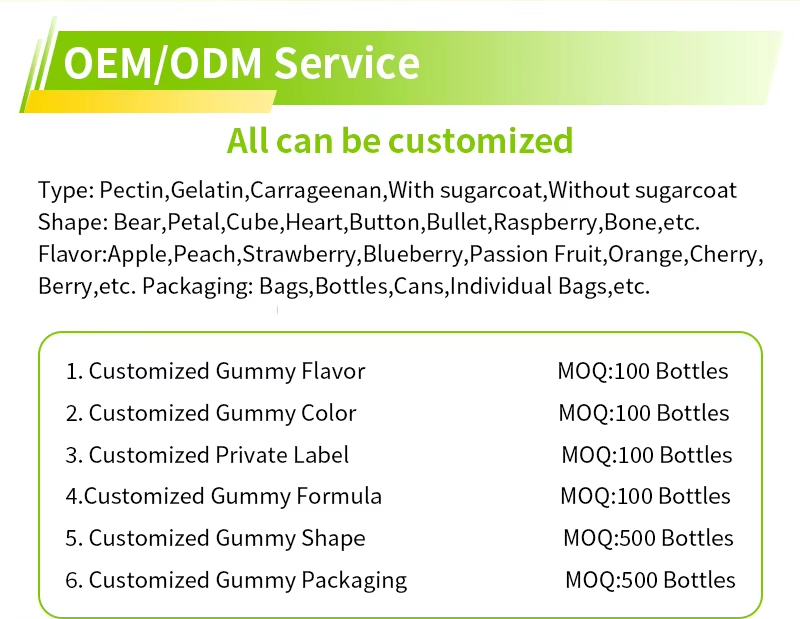 OEM ODM Service 1