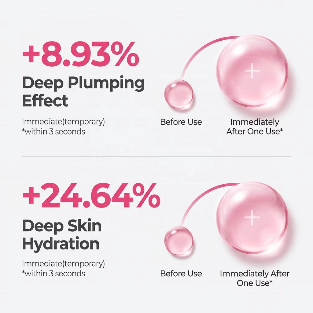 Custom Private Label PDRN Collagen Microcapsule Facial Serum Niacinamide Hydrating Firming Korean Skincare