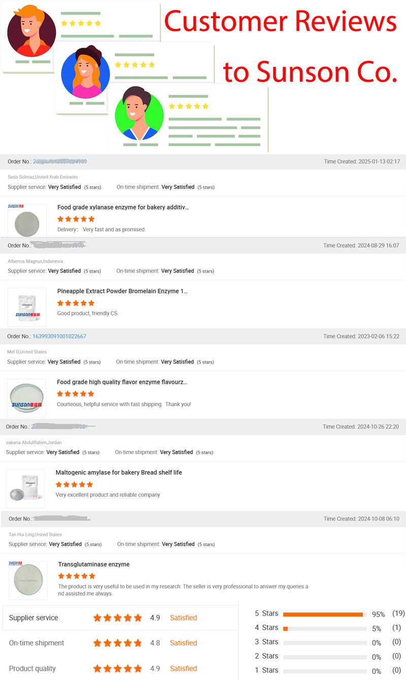Customer Reviews and Logistics