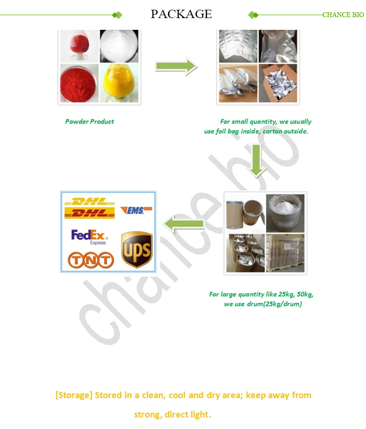 Natural Apitoxin Extraction