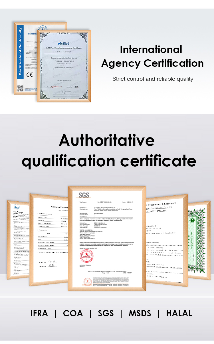 Certificates list