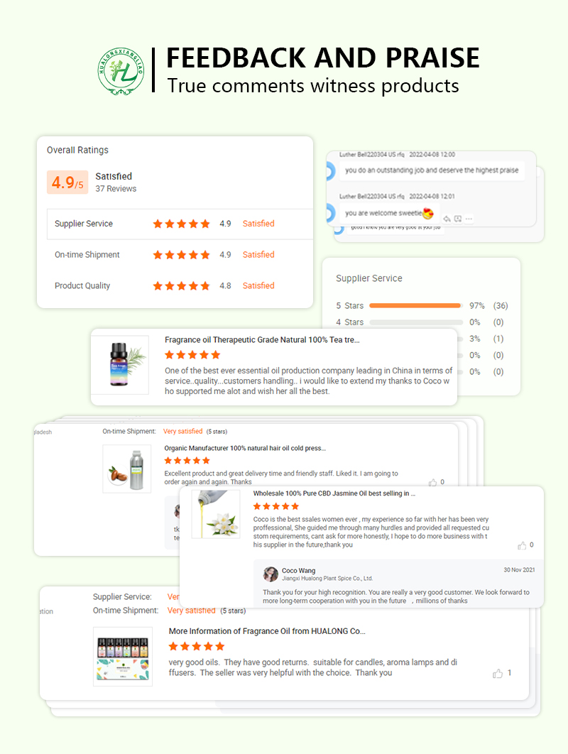 Customer Review 2