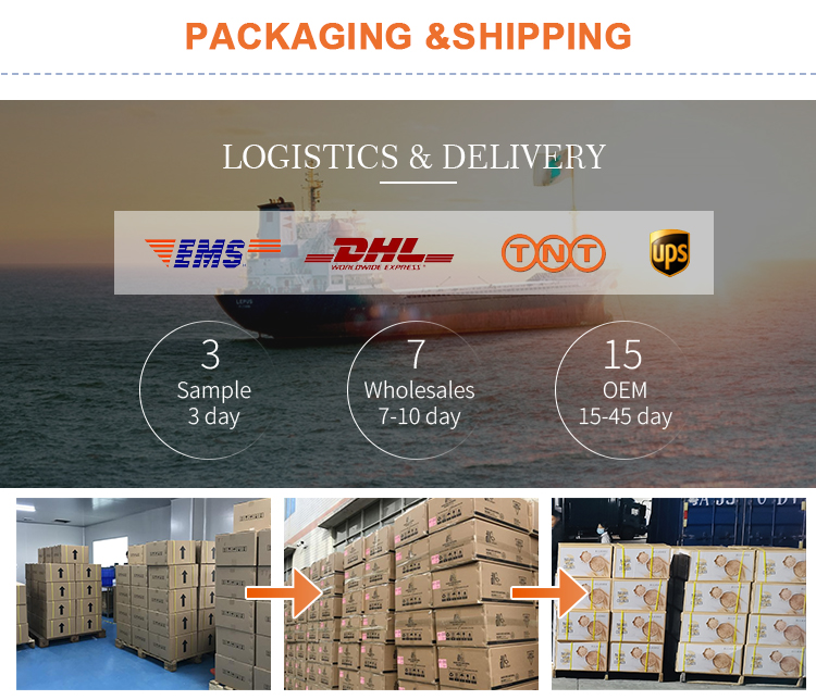 Packaging Logistics