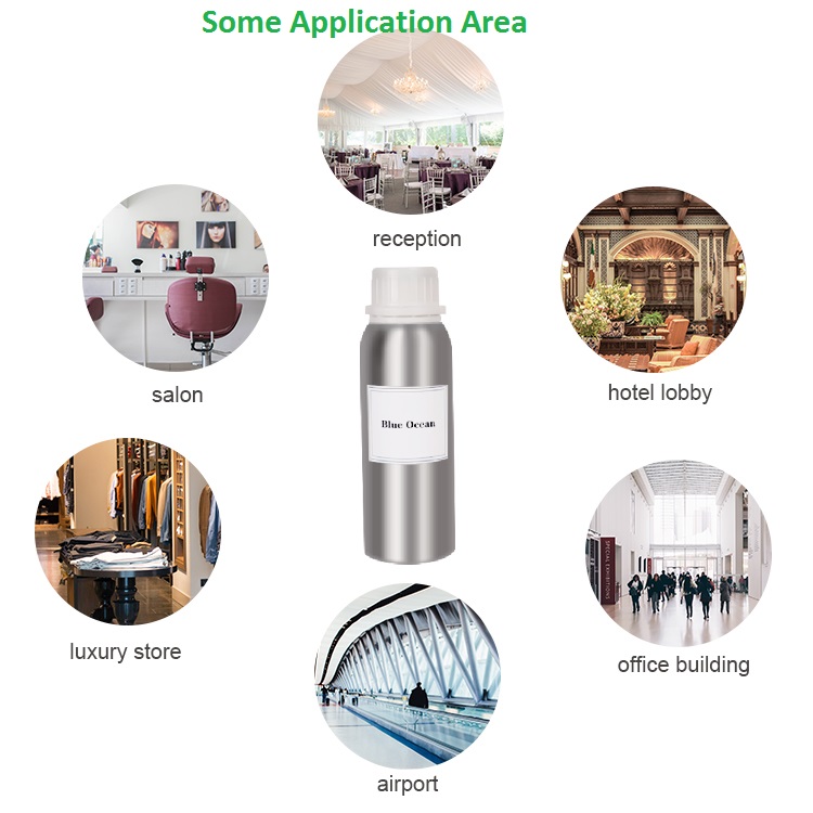 Aroma oil application area