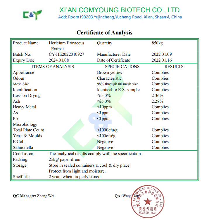 Technical Data Sheet