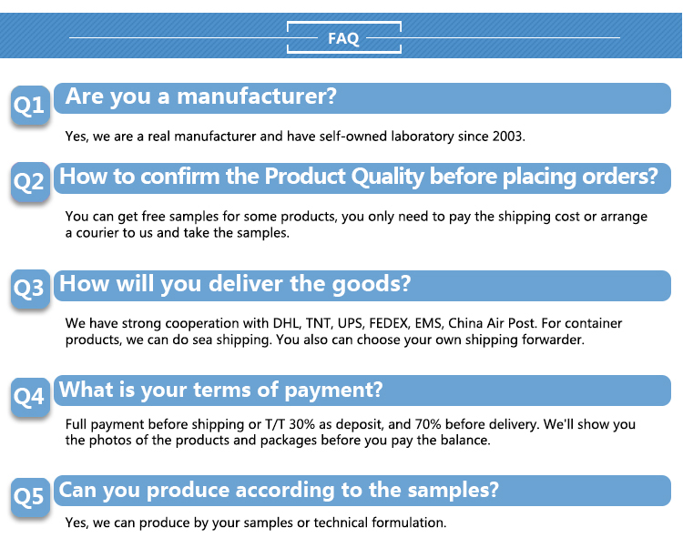 FAQ Graphic