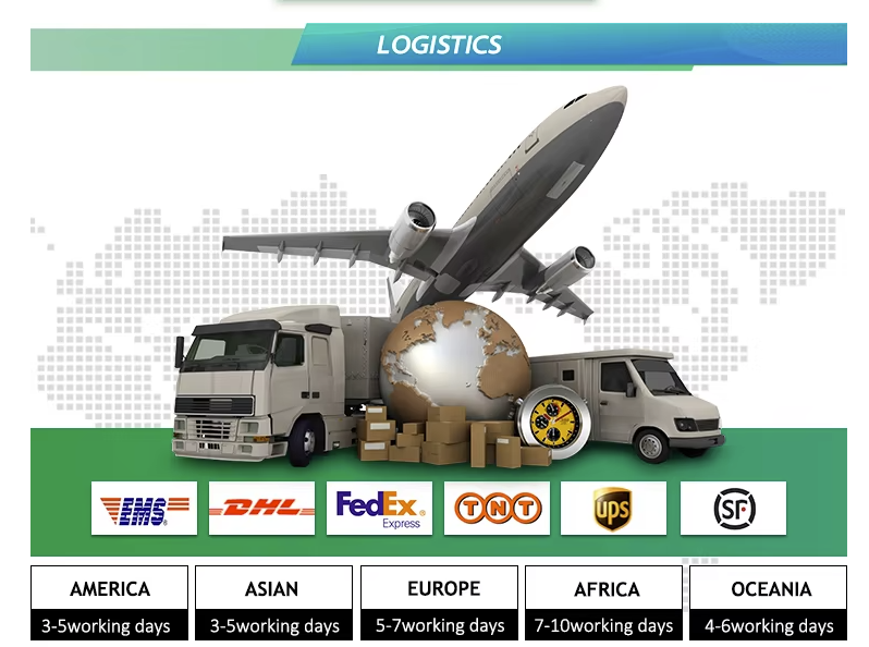 Logistics and Quality Control