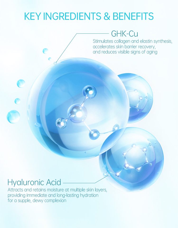 Custom Private Label Ghk-cu Copper Peptide Hyaluronic Acid Face Skin Care Serum for Anti-Aging Repair Black Dark Spots Wrinkles