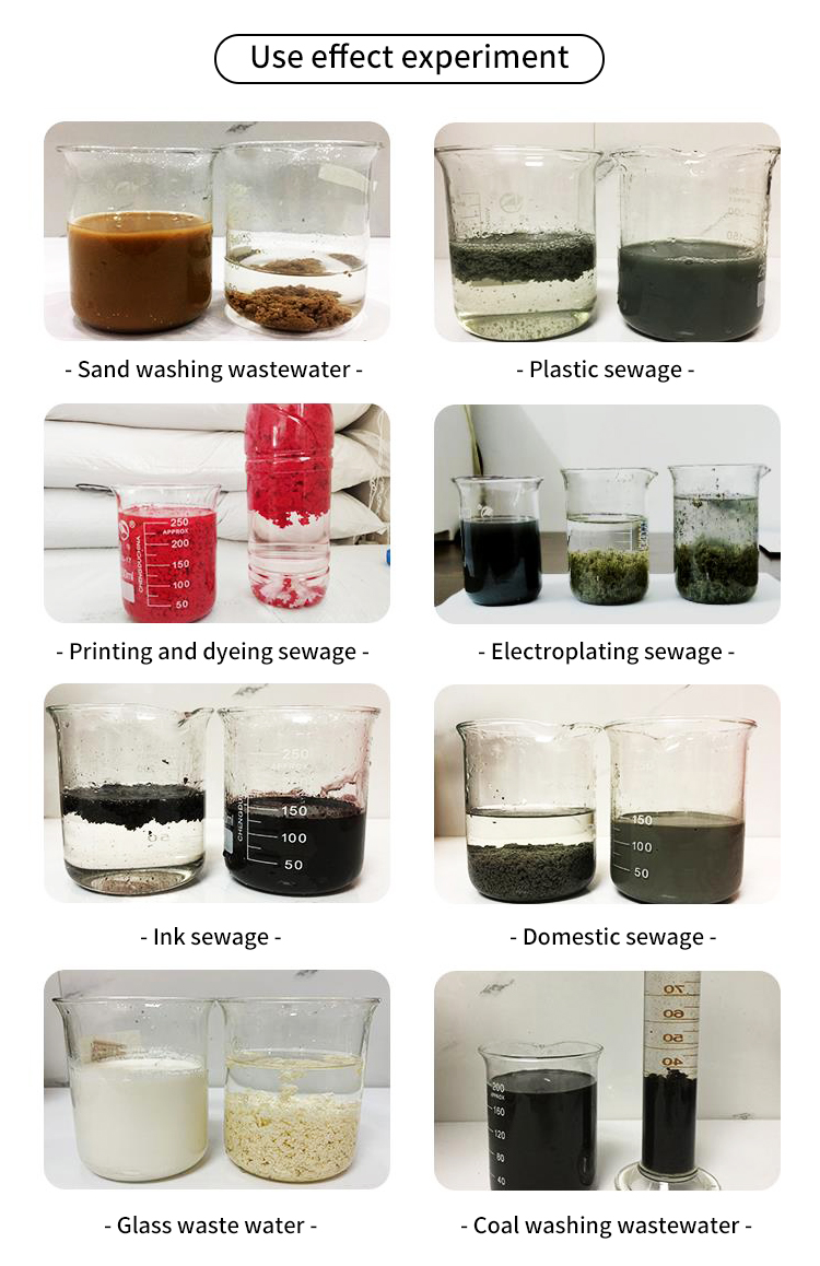 Buy Manufacture Polyacrylamide Price Raw Materials PAM For Chemicals Petroleum Additives