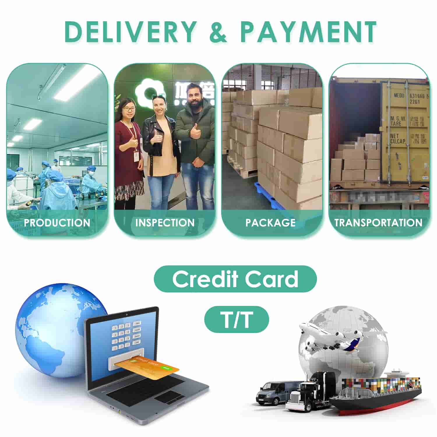 Delivery and Payment Image