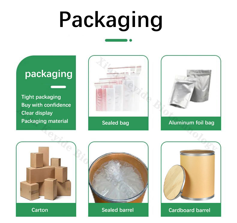 Product Packaging Details