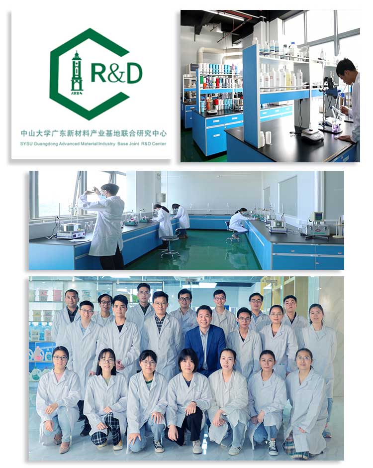 R&D Laboratory