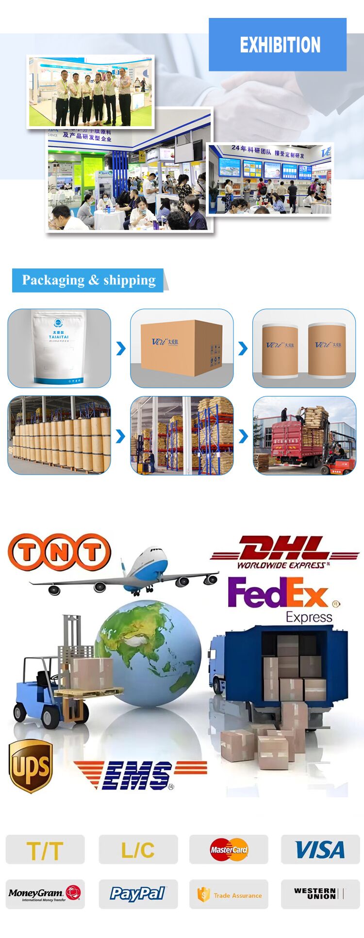 Secure Packing Process