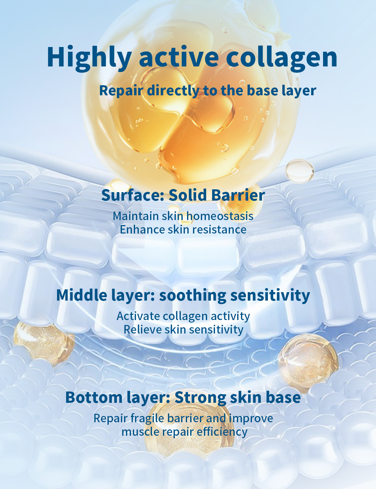 Scar Removing Serum Therapy Protectant Removal Scar Stretch Marks Repair Serum Soothing Relief Burns Scar Repair Serum