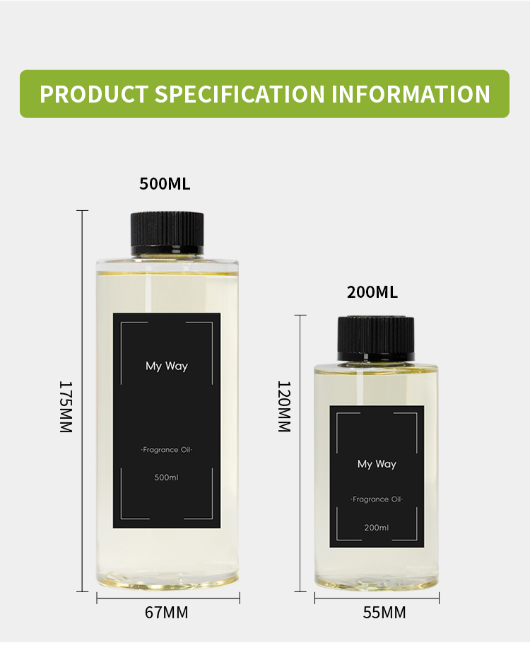Fragrance display package 1