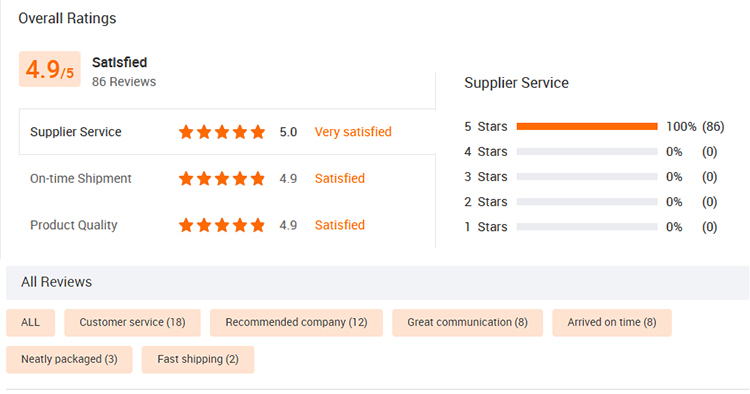 Customer Feedback 1