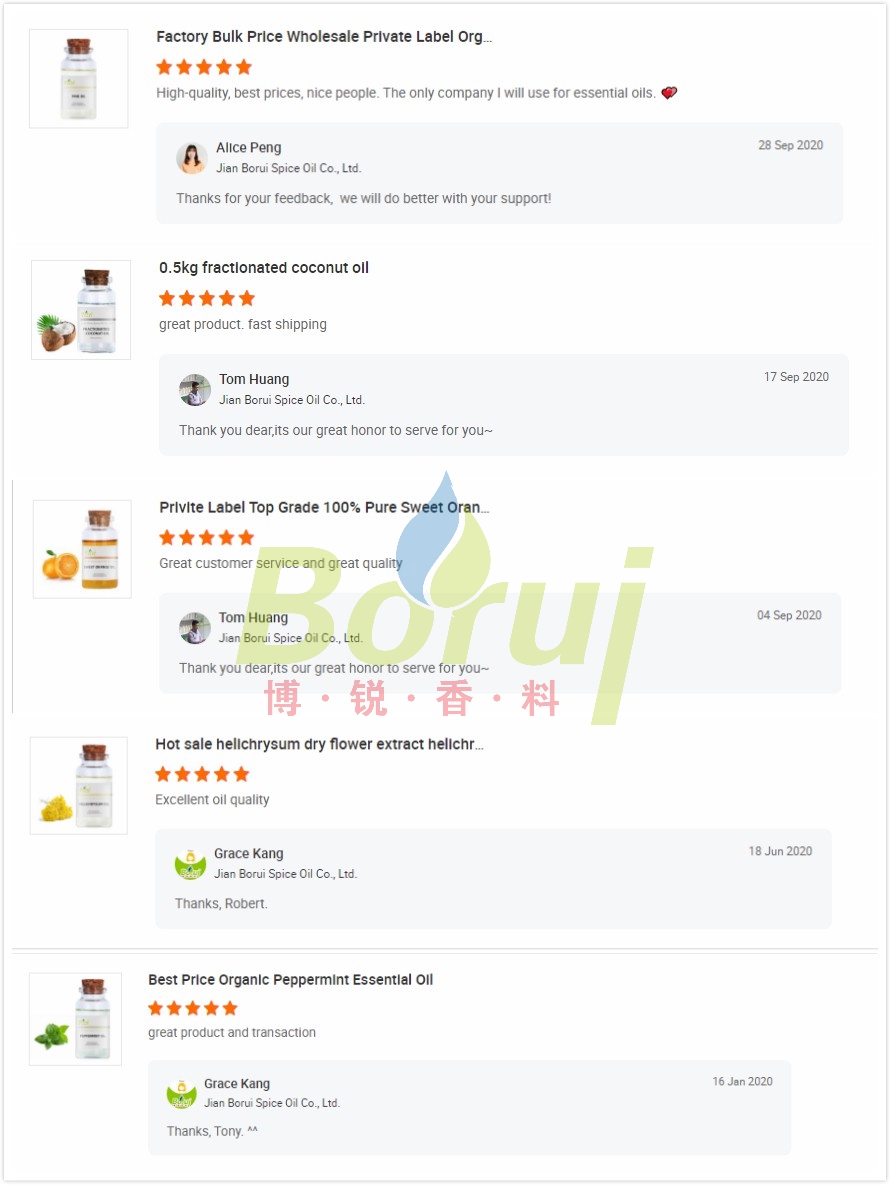 Customer Feedback 2