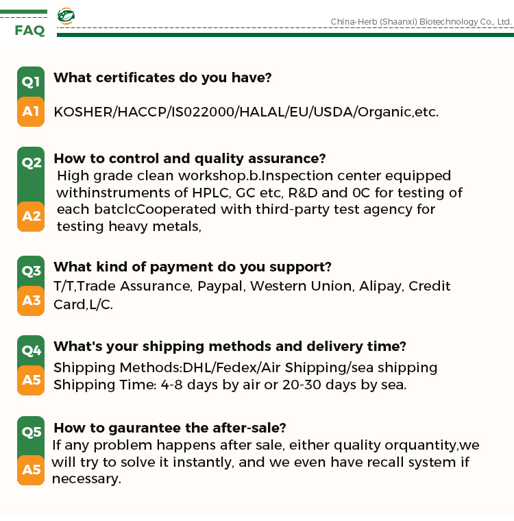 Logistics Verification Process